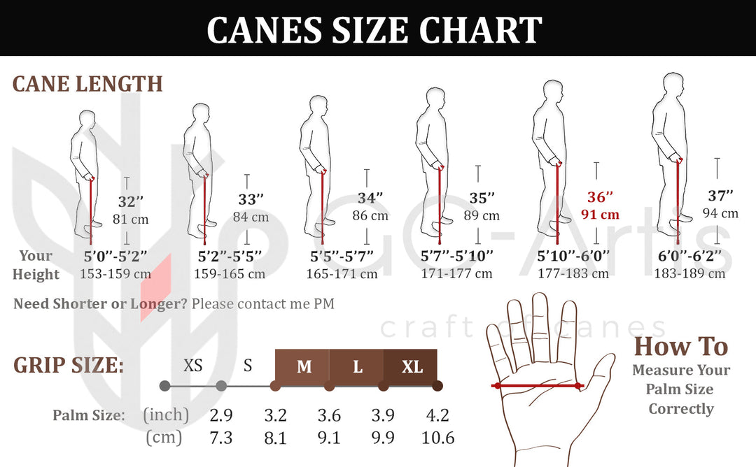 How to determine the optimal height of a walking cane stick?