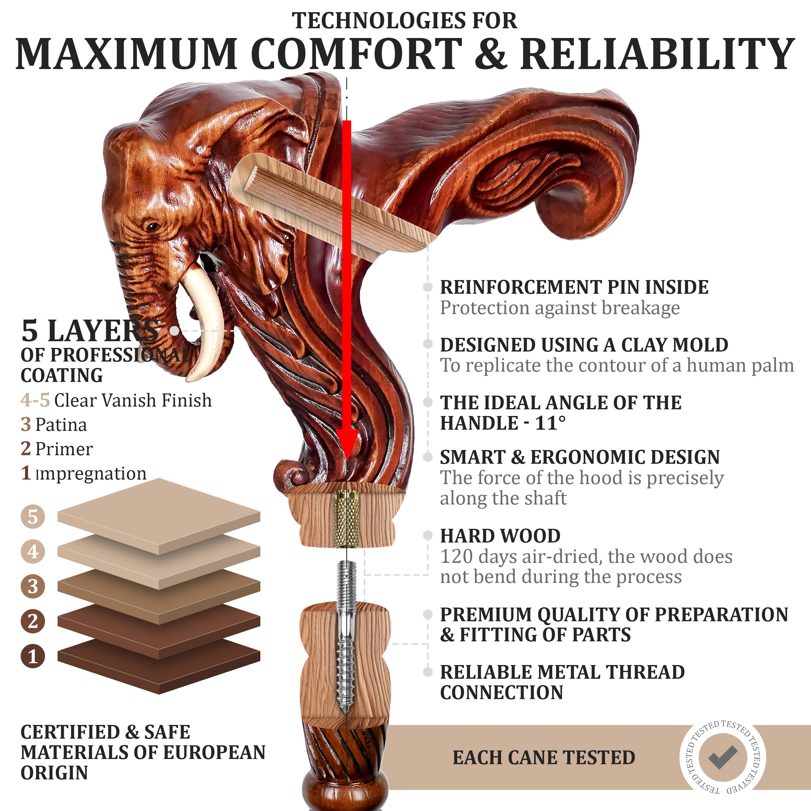 Elephant Cane Wooden Walking Stick Ergonomic Handle