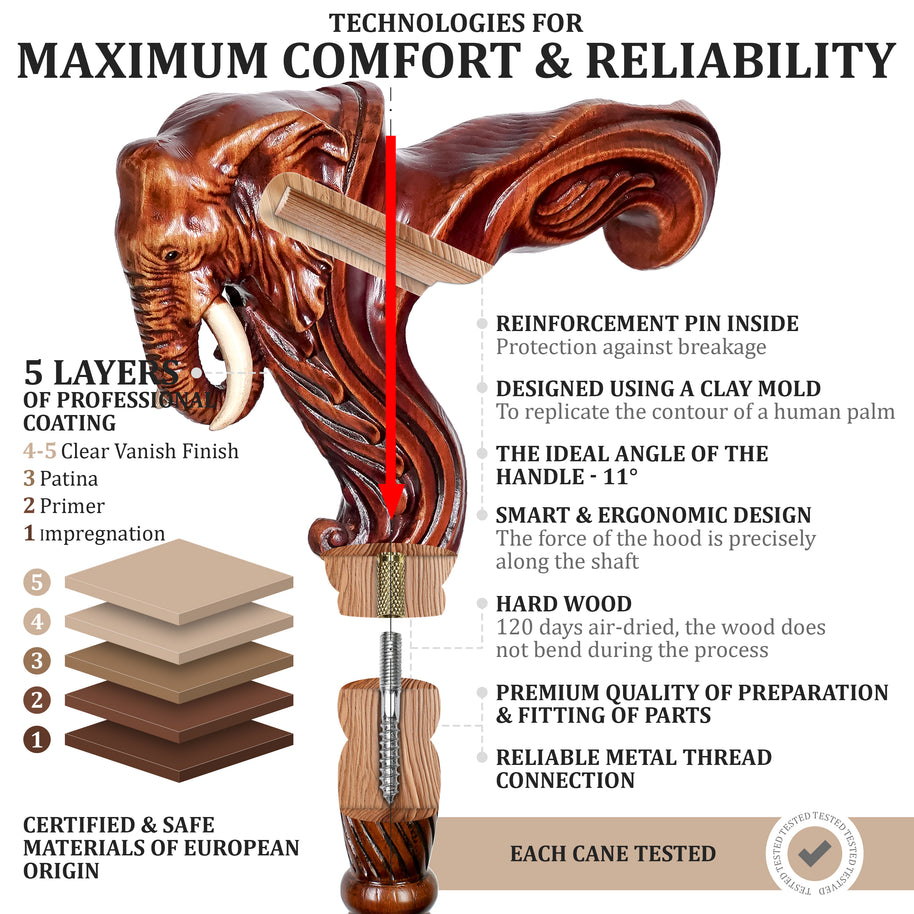 Canne en bois Éléphant Poignée ergonomique
