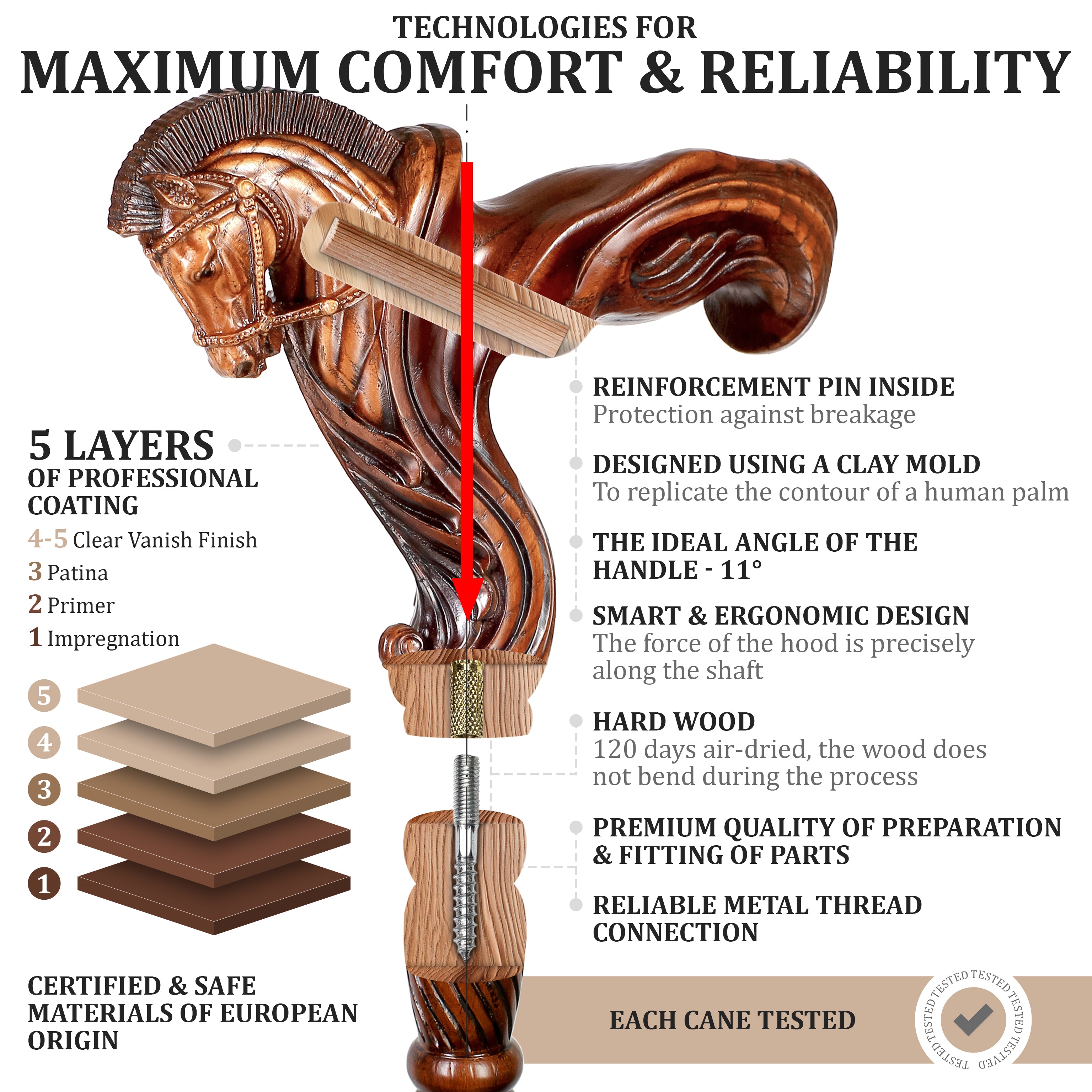 Ergonomic Palm Grip Handle Pegasus Horse Wooden Cane Walking Stick