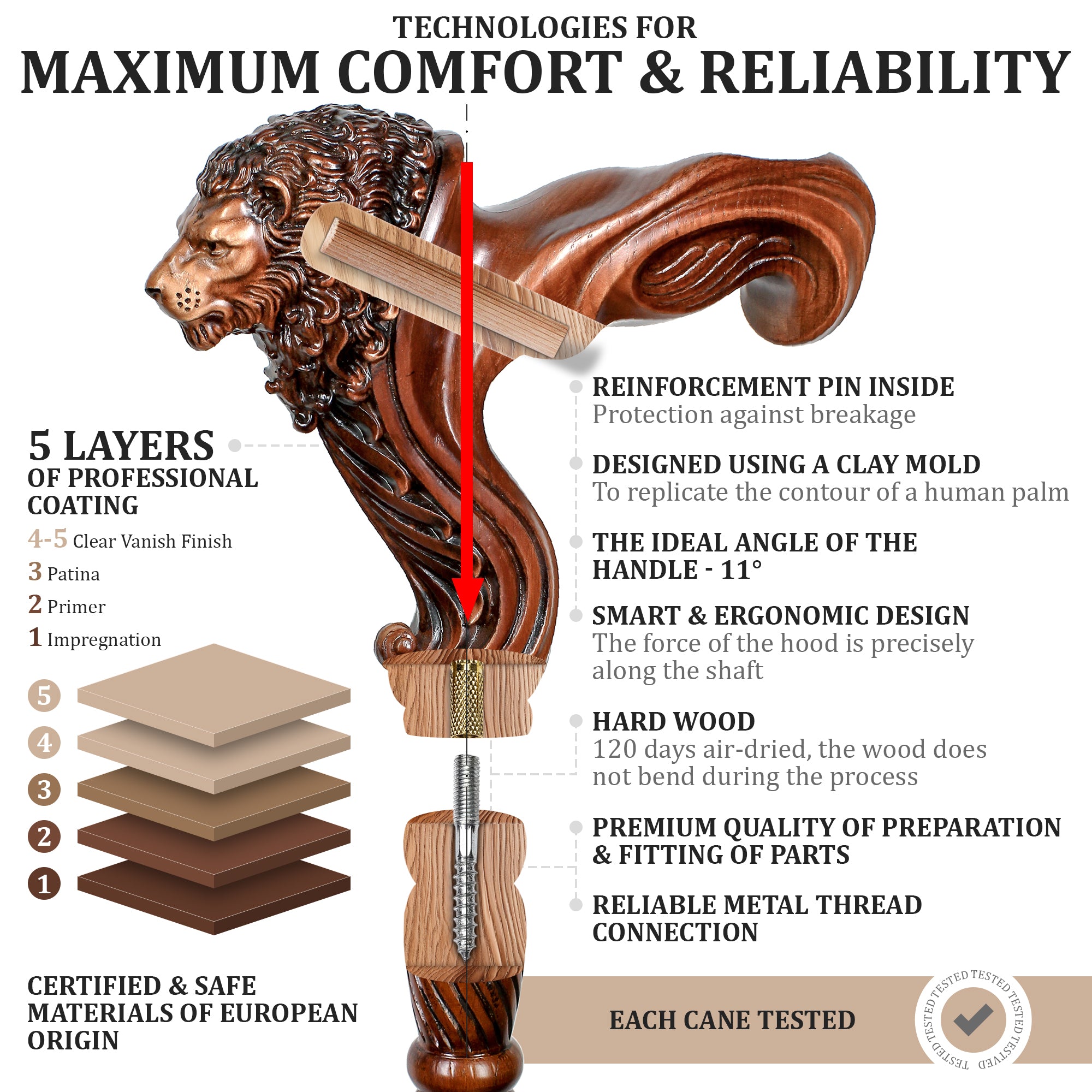 Wooden Walking Stick Cane Lion Head - Palm Grip Ergonomic Handle