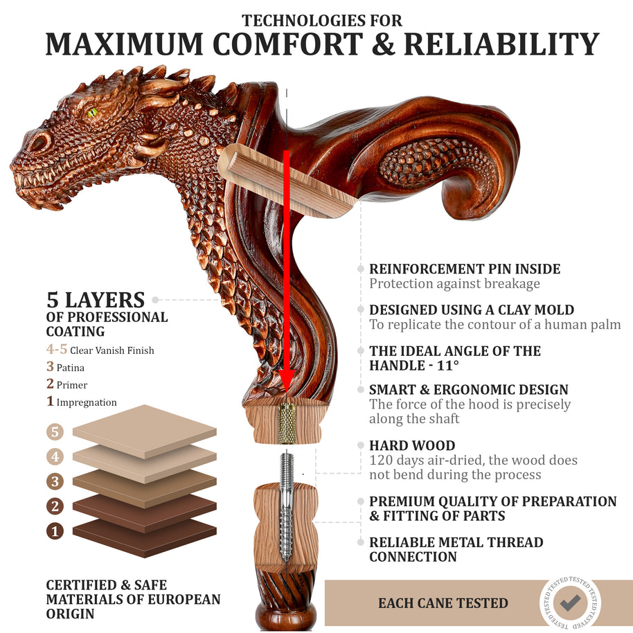 Canne de marche en bois ergonomique avec poignée paume en forme de dragon