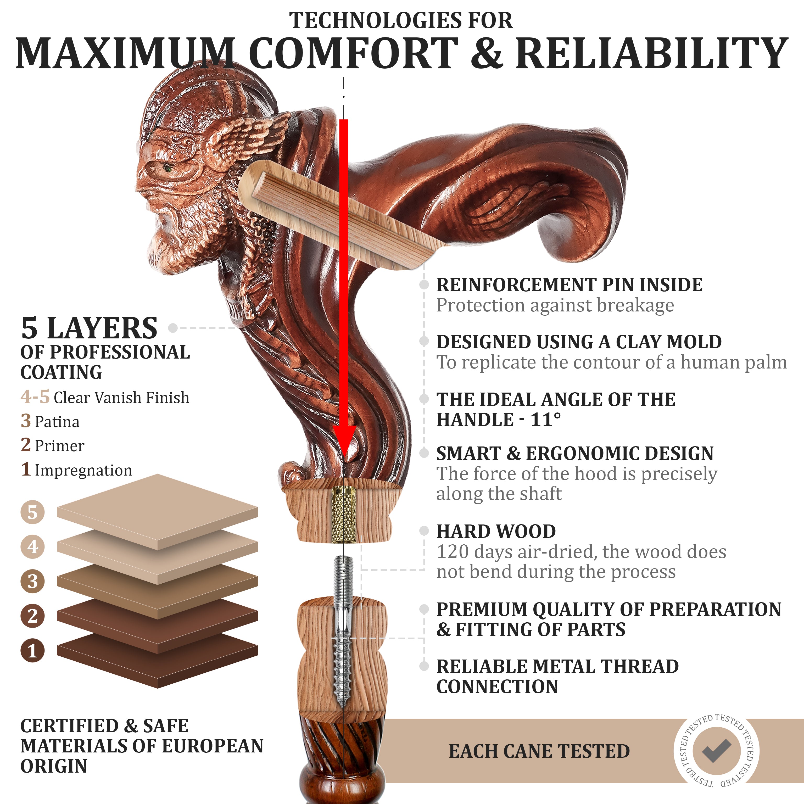 Viking Warrior - Wooden Walking Cane Stick Ergonomic Palm Grip