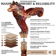 Wolf Wooden Walking Cane stick - Ergonomic Palm Grip Handle